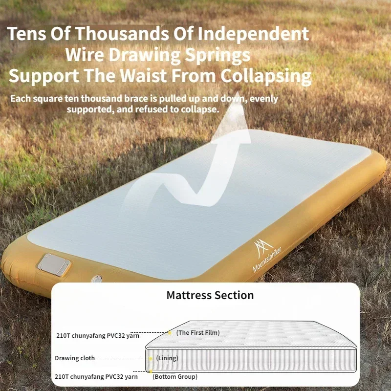 Outdoor Camping Floor Mat - Matelas gonflable automatique Mountainhiker pour 2