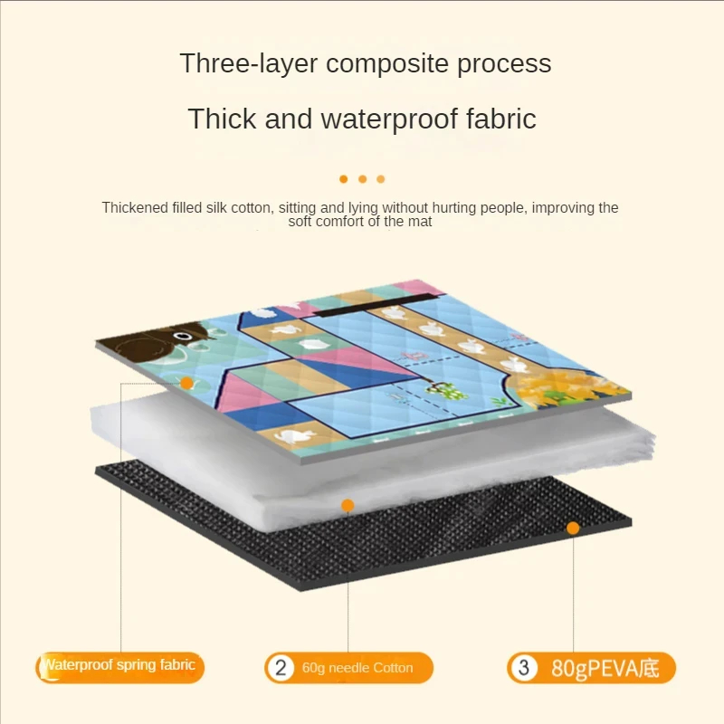 Tapis de pique-nique Portable  - Outdoor Camping Floor Mat avis et prix