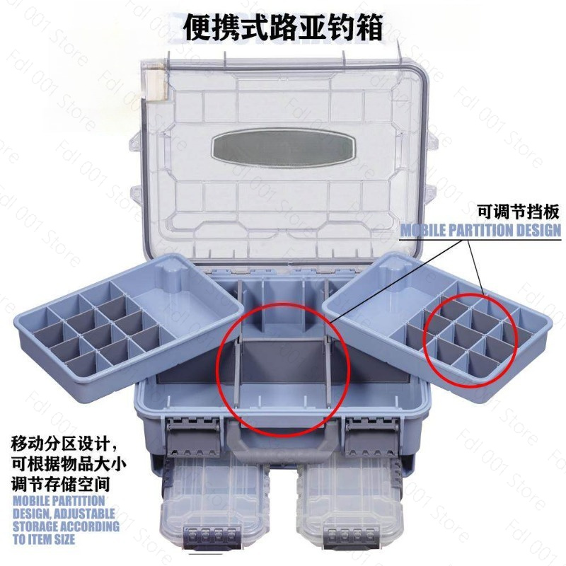 Boîte de pêche de grande capac - Outdoor Camping Storage Box avis et prix