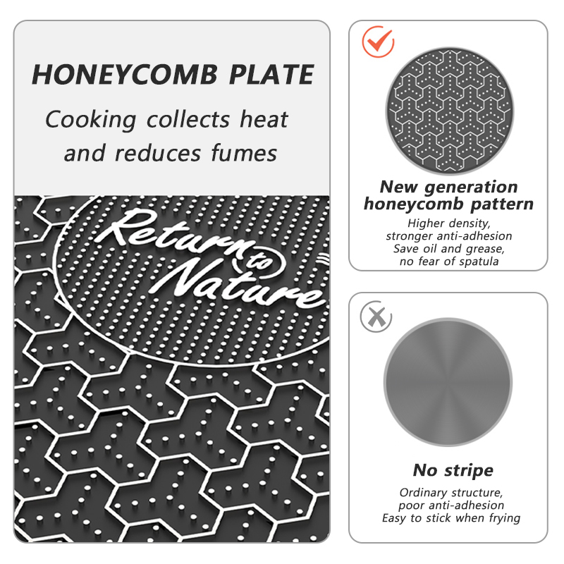 Naturehike – poêle de cuisson  - Outdoor Camping Griddle avis et prix