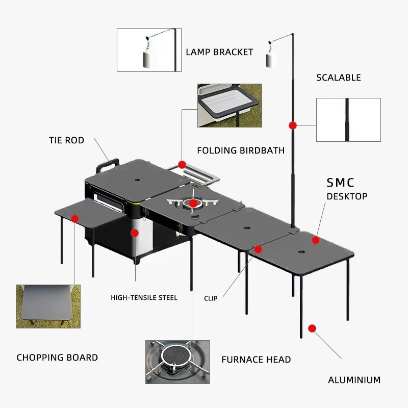 Boîte de cuisine de camping po - Outdoor Camping Kitchen Set avis et prix